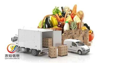 疫情催生新模式 上游供应商借力团购小程序，实现农产品直供社区零售新突破